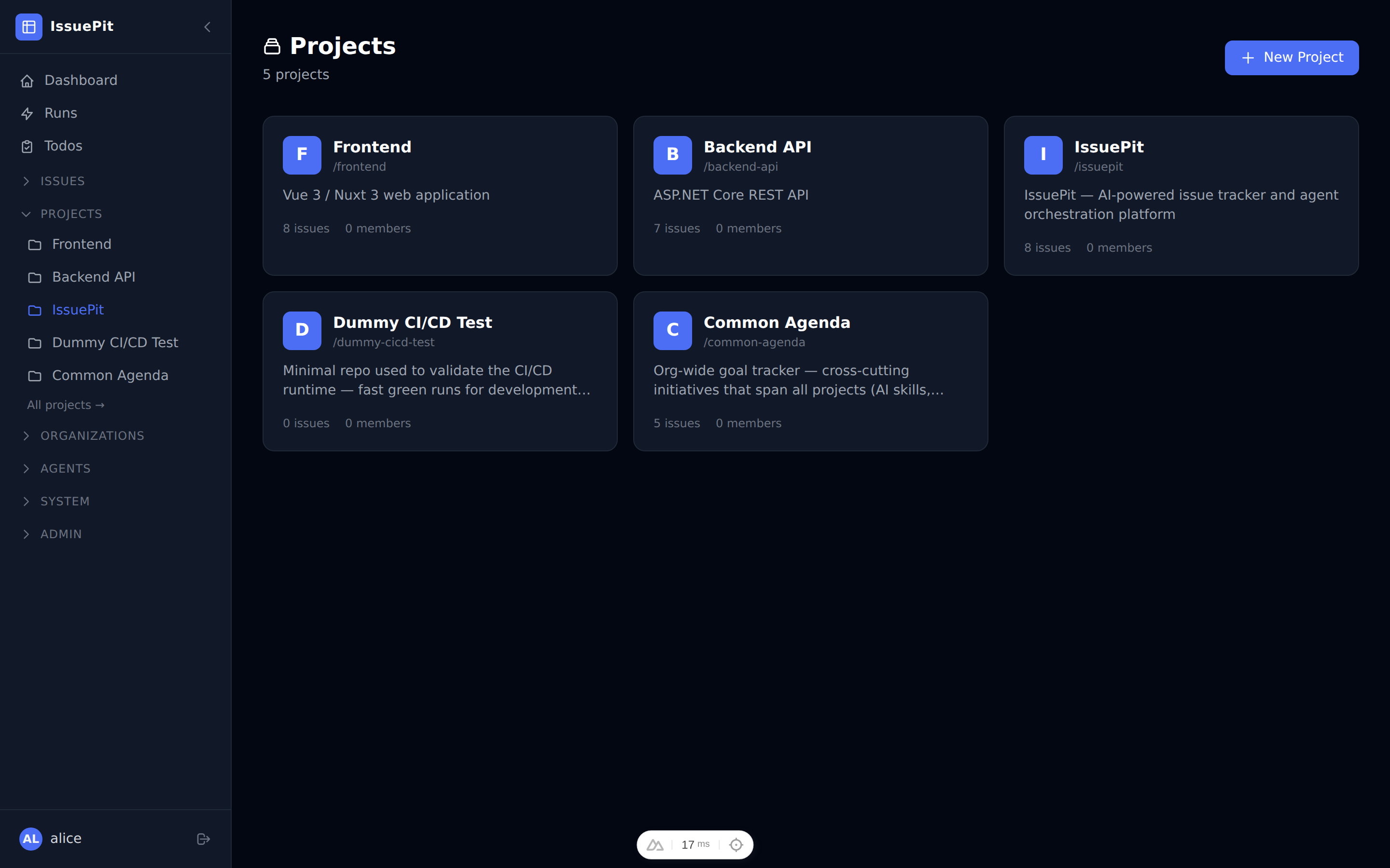 Projects list